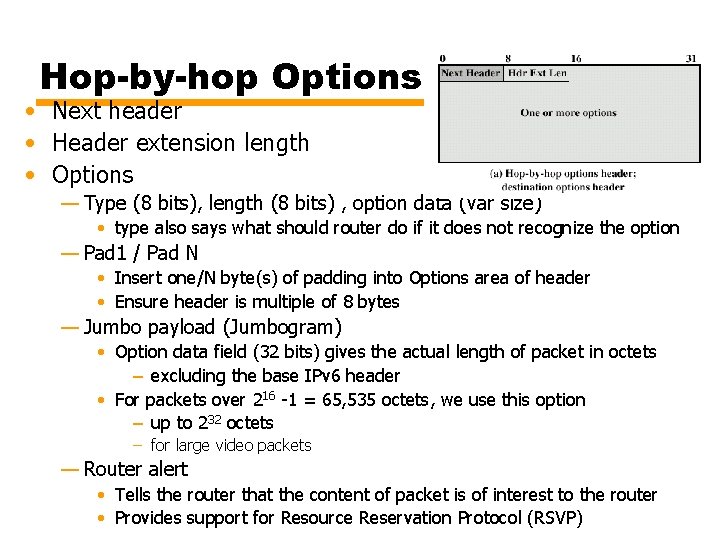 Hop-by-hop Options • Next header • Header extension length • Options — Type (8