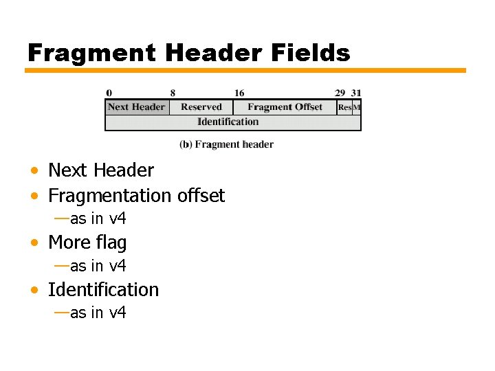 Fragment Header Fields • Next Header • Fragmentation offset —as in v 4 •