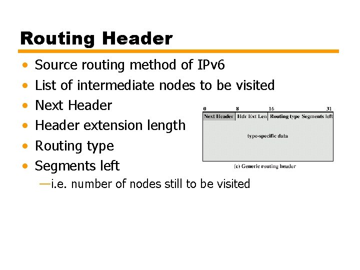Routing Header • • • Source routing method of IPv 6 List of intermediate