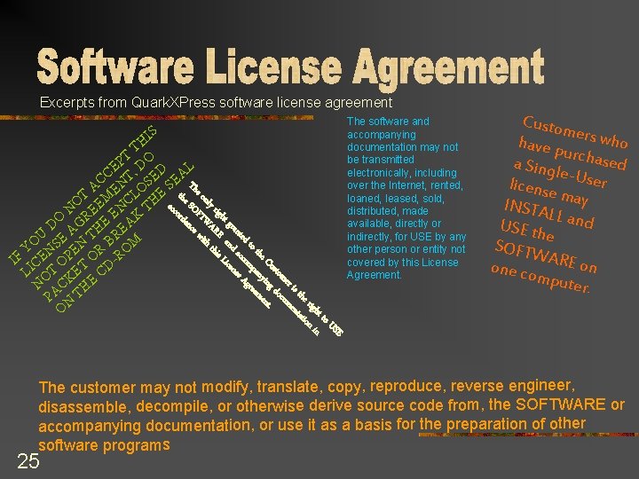 Excerpts from Quark. XPress software license agreement IS E US to ht n rig