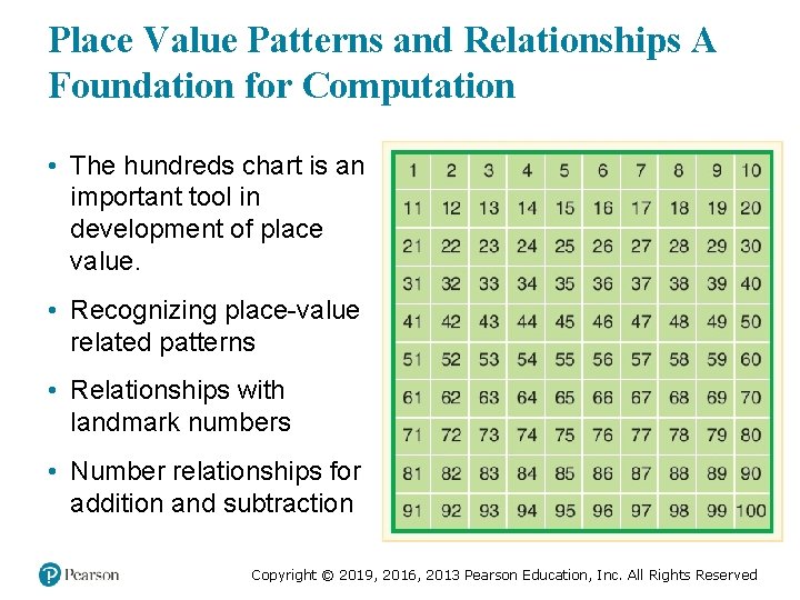 Place Value Patterns and Relationships A Foundation for Computation • The hundreds chart is