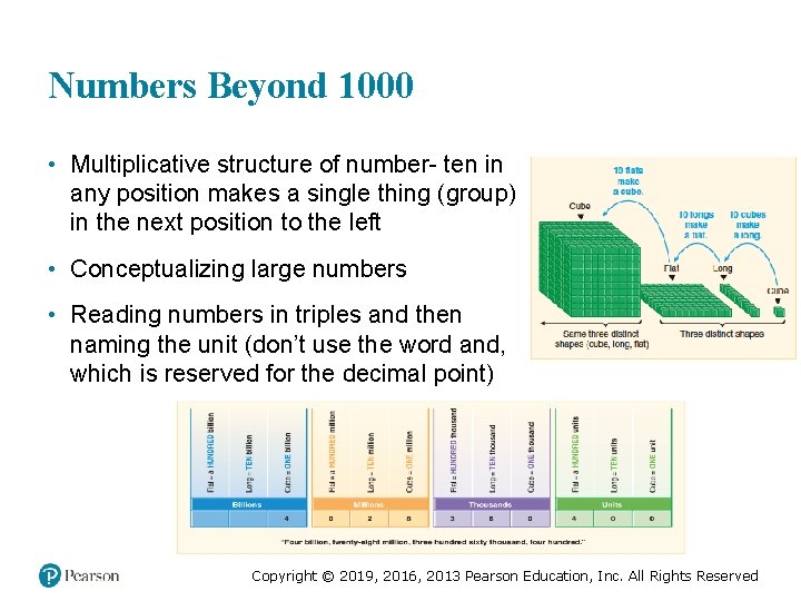 Numbers Beyond 1000 • Multiplicative structure of number- ten in any position makes a