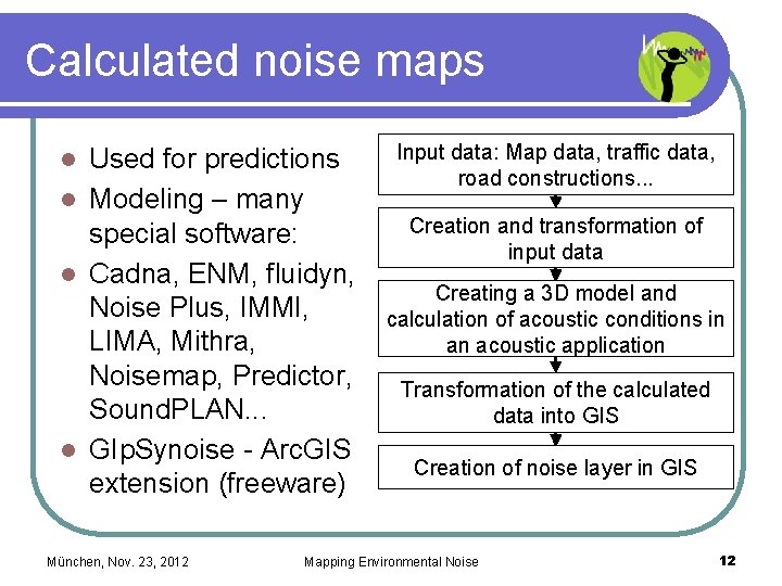 Calculated noise maps Used for predictions l Modeling – many special software: l Cadna,