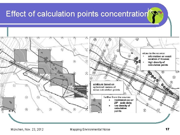 Effect of calculation points concentration München, Nov. 23, 2012 Mapping Environmental Noise 17 
