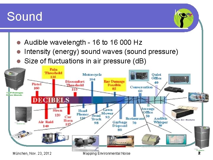 Sound Audible wavelength - 16 to 16 000 Hz l Intensity (energy) sound waves