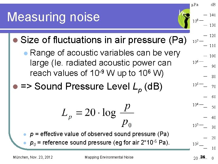 Measuring noise l Size l Range of acoustic variables can be very large (Ie.