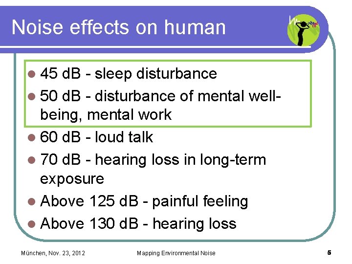Noise effects on human l 45 d. B - sleep disturbance l 50 d.