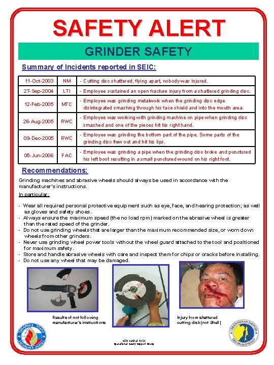 SAFETY ALERT GRINDER SAFETY Summary of Incidents reported in SEIC: 11 -Oct-2003 NM -