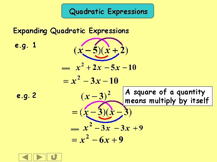 Quadratic Expressions Expanding Quadratic Expressions e. g. 1 e. g. 2 A square of