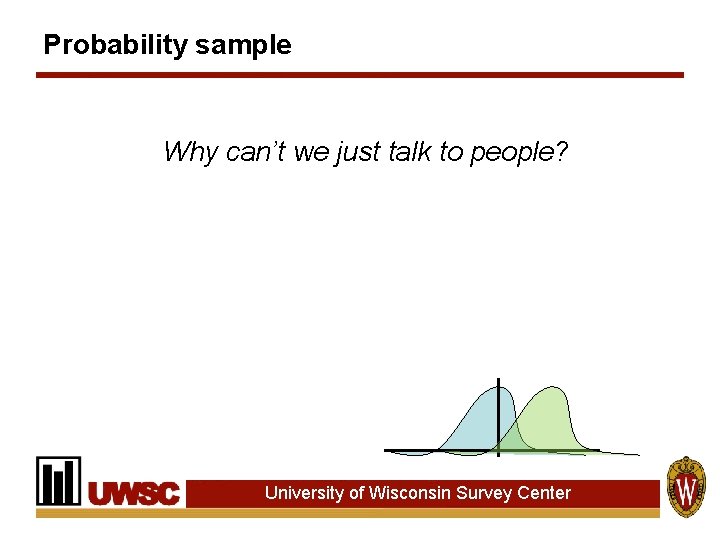 Probability sample Why can’t we just talk to people? University of Wisconsin Survey Center Probability sample Why can’t we just talk to people? University of Wisconsin Survey Center