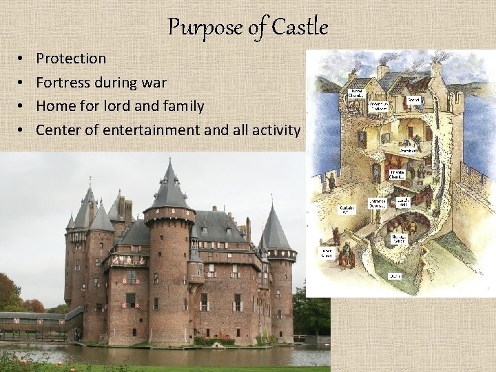 Purpose of Castle • • Protection Fortress during war Home for lord and family