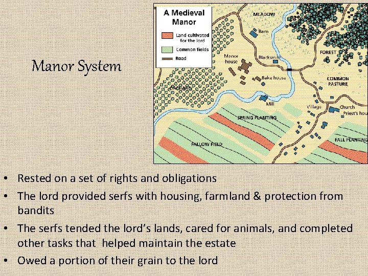 Manor System • Rested on a set of rights and obligations • The lord