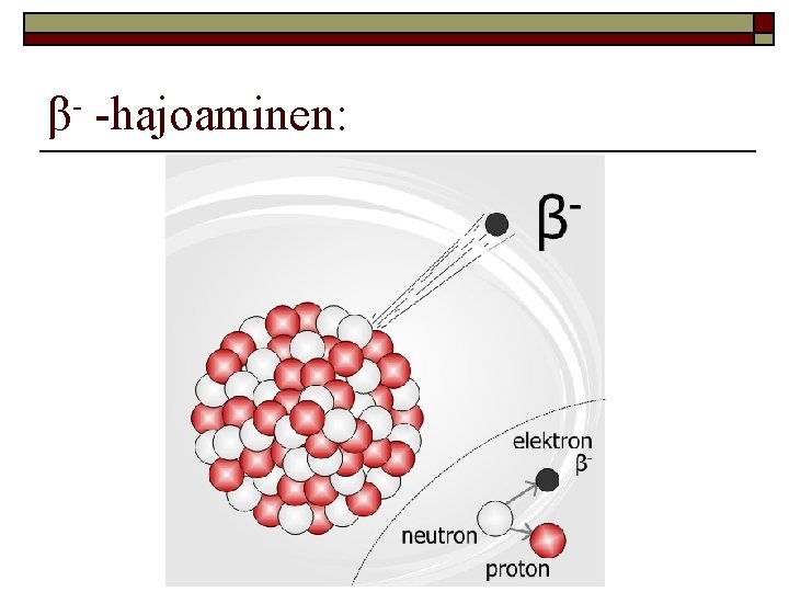 β- -hajoaminen: 