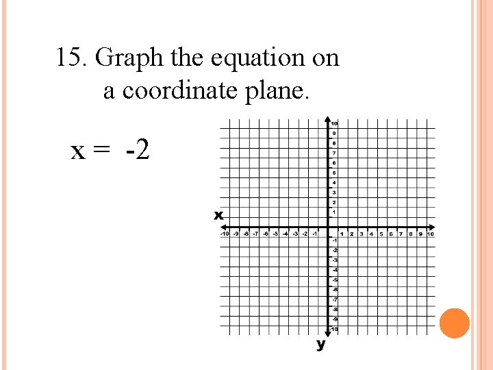 15. Graph the equation on a coordinate plane. x = -2 