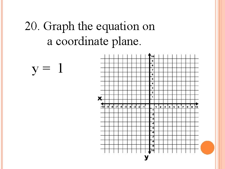 20. Graph the equation on a coordinate plane. y= 1 