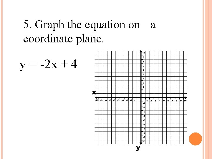5. Graph the equation on a coordinate plane. y = -2 x + 4