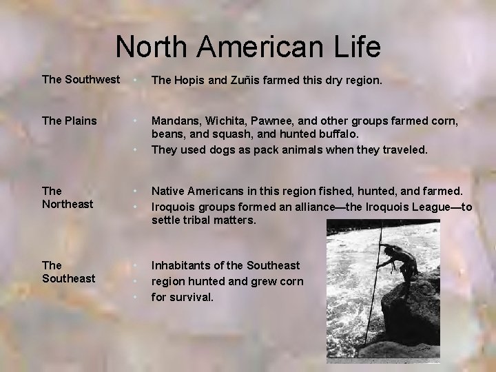 North American Life The Southwest • The Hopis and Zuñis farmed this dry region.