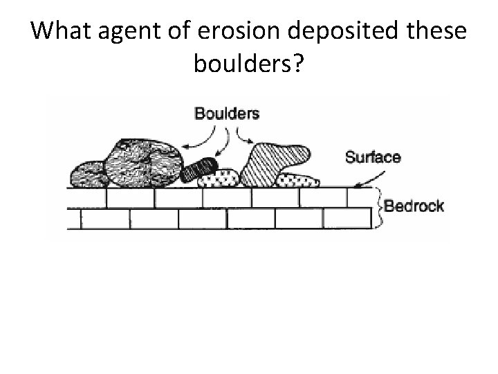 What agent of erosion deposited these boulders? 