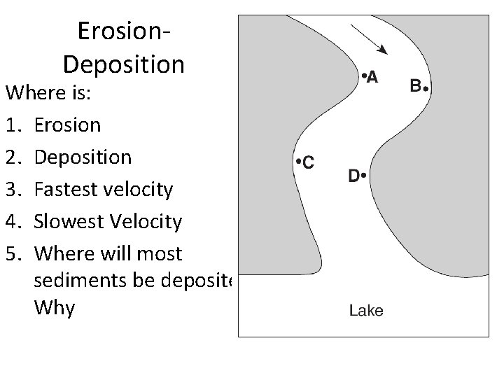 Erosion. Deposition Where is: 1. Erosion 2. Deposition 3. Fastest velocity 4. Slowest Velocity