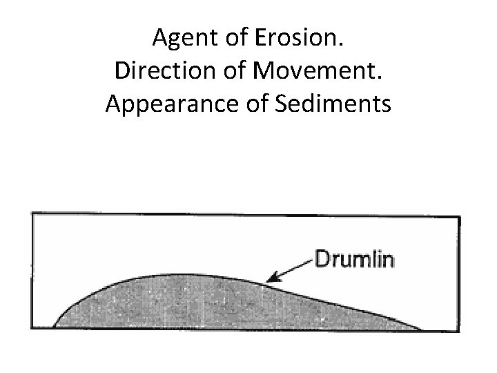 Agent of Erosion. Direction of Movement. Appearance of Sediments 