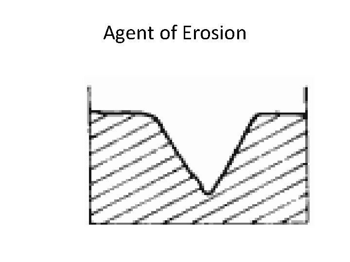 Agent of Erosion 