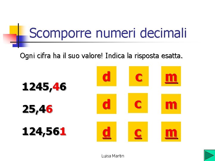 Scomporre numeri decimali Ogni cifra ha il suo valore! Indica la risposta esatta. d