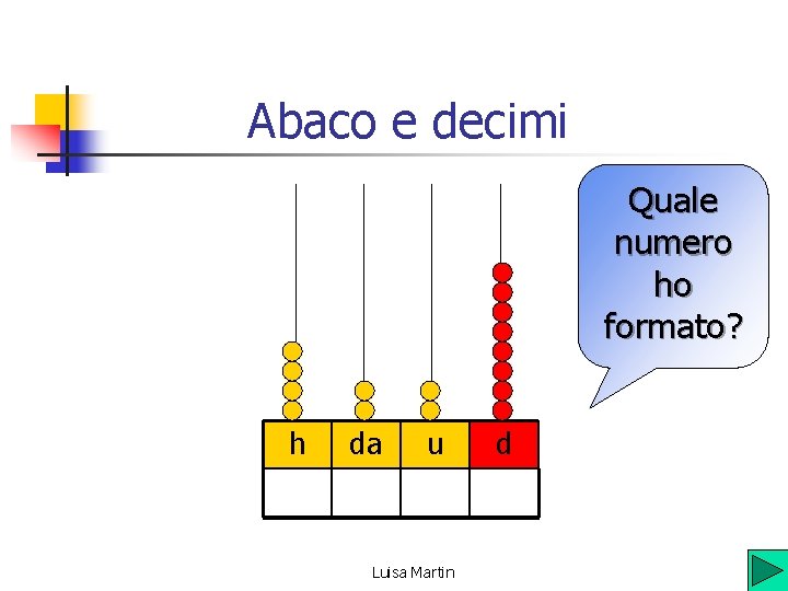 Abaco e decimi Quale numero ho formato? h da u Luisa Martin d 