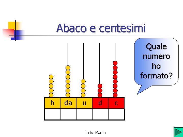 Abaco e centesimi Quale numero ho formato? h da u d Luisa Martin c