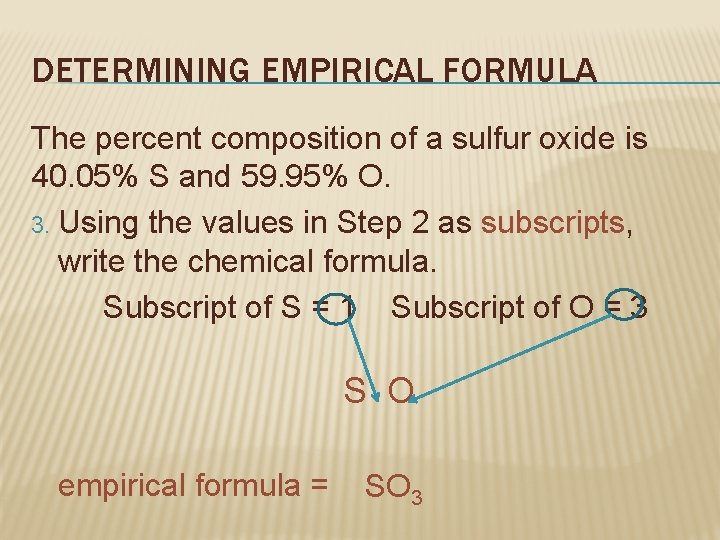DETERMINING EMPIRICAL FORMULA The percent composition of a sulfur oxide is 40. 05% S