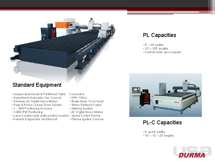 PL Capacities • 5’ – 20’ widths • 10’ – 125’ lengths • Custom PL Capacities • 5’ – 20’ widths • 10’ – 125’ lengths • Custom