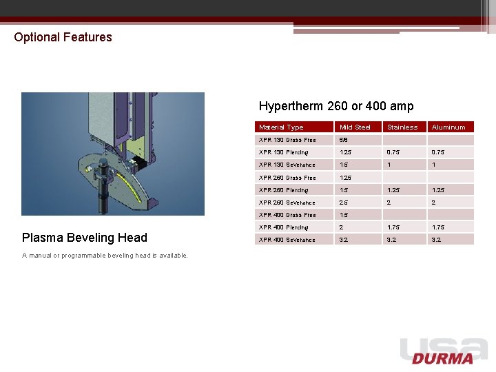Optional Features Hypertherm 260 or 400 amp Plasma Beveling Head A manual or programmable Optional Features Hypertherm 260 or 400 amp Plasma Beveling Head A manual or programmable