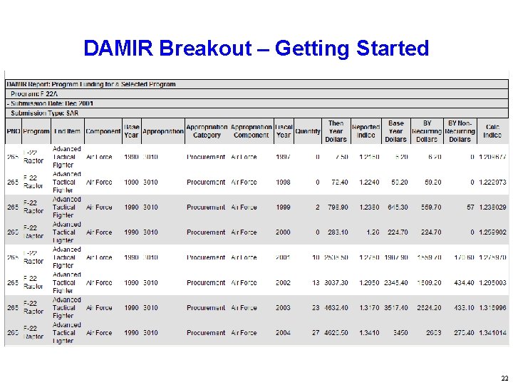 DAMIR Breakout – Getting Started 22 
