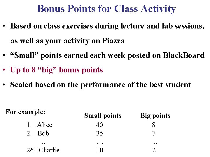 Bonus Points for Class Activity • Based on class exercises during lecture and lab