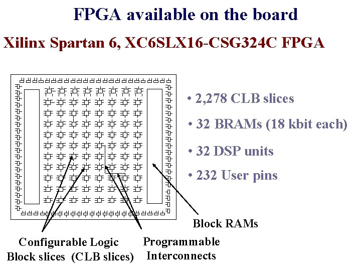 FPGA available on the board Xilinx Spartan 6, XC 6 SLX 16 -CSG 324
