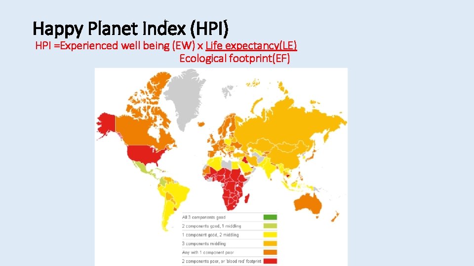 Happy Planet Index (HPI) HPI =Experienced well being (EW) x Life expectancy(LE) Ecological footprint(EF)
