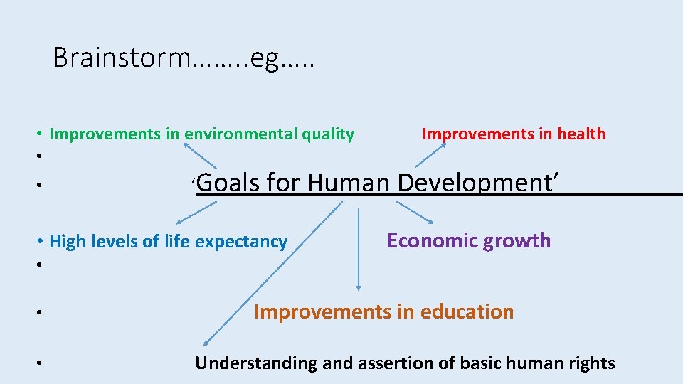 Brainstorm……. . eg…. . • Improvements in environmental quality • • ‘Goals Improvements in