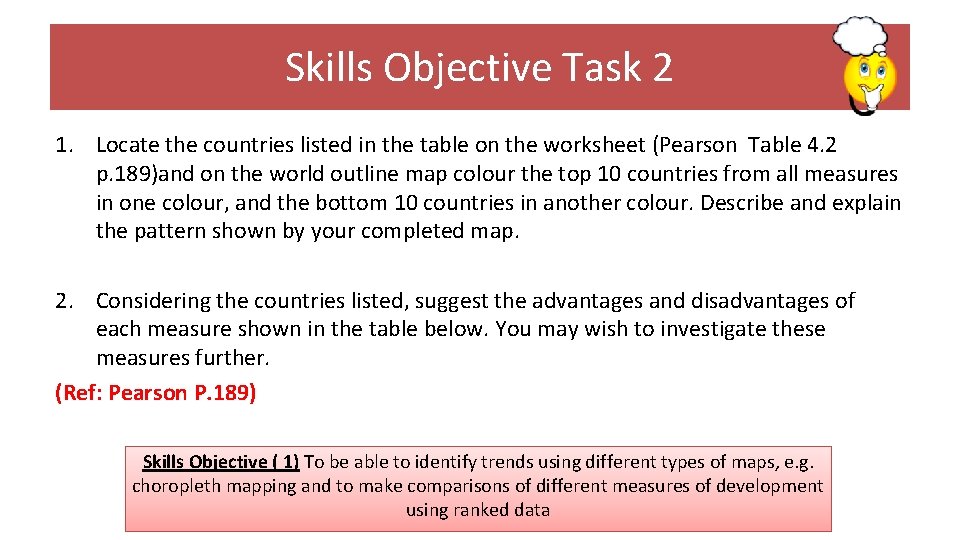 Skills Objective Task 2 1. Locate the countries listed in the table on the