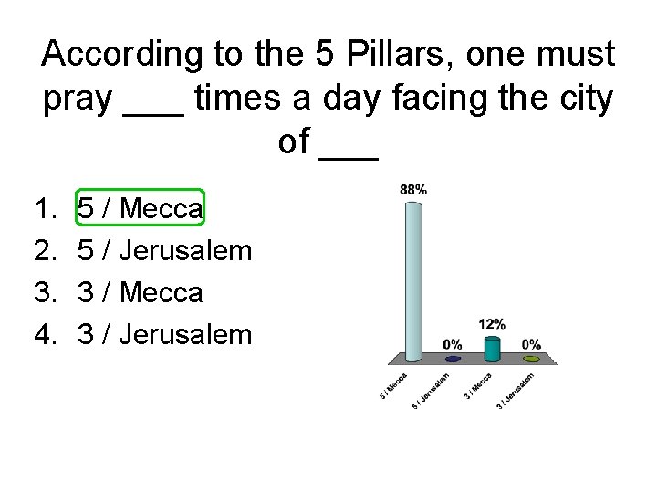 According to the 5 Pillars, one must pray ___ times a day facing the