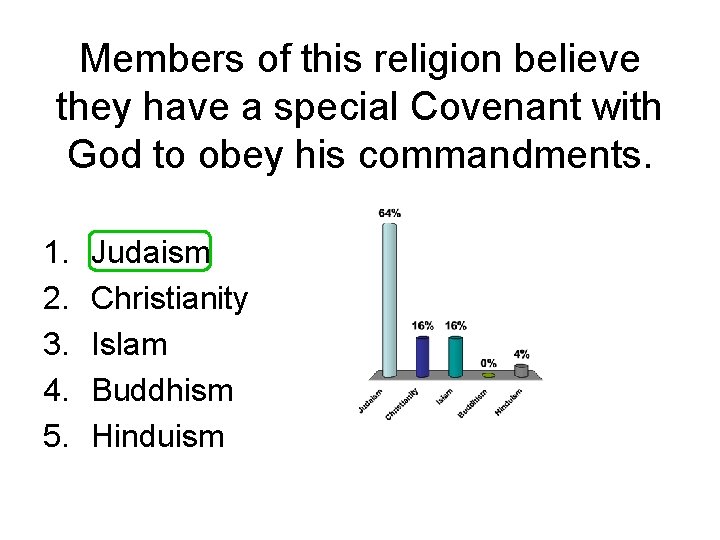 Members of this religion believe they have a special Covenant with God to obey