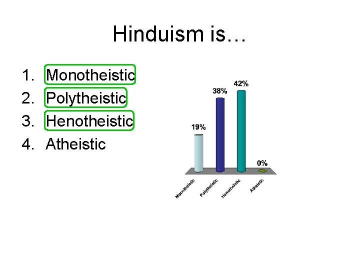 Hinduism is… 1. 2. 3. 4. Monotheistic Polytheistic Henotheistic Atheistic 