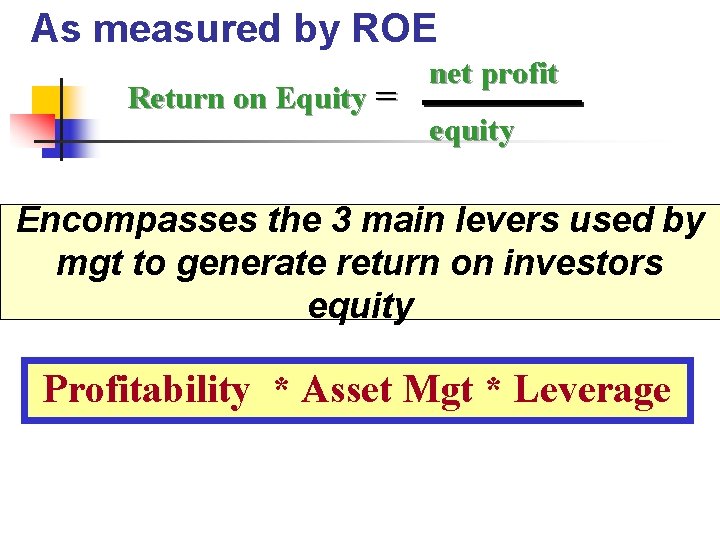 As measured by ROE Return on Equity = net profit equity Encompasses the 3