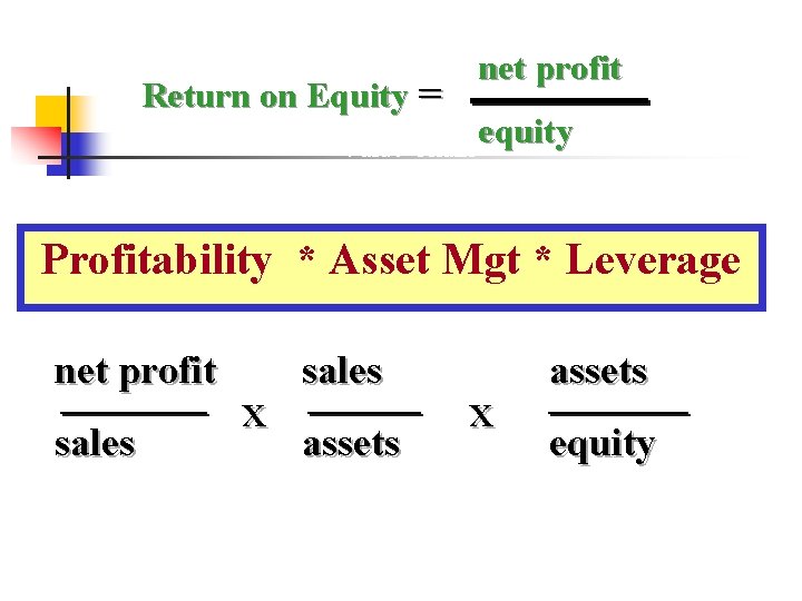 Return on Equity = net profit equity Value Chain equity Profitability * Asset Mgt