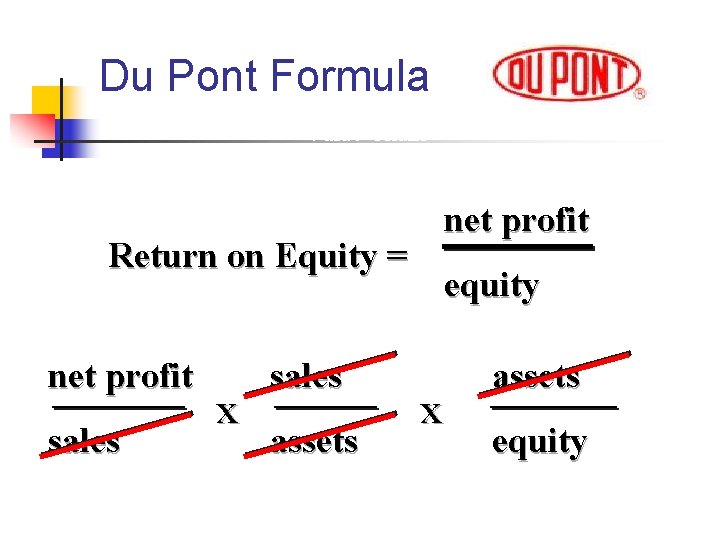 Du Pont Formula Value Chain net profit Return on Equity = net profit sales