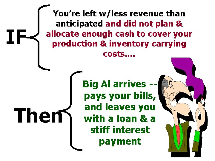 IF You’re left w/less revenue than anticipated and did not plan & allocate enough