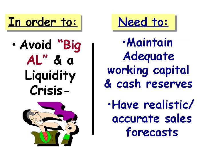 In order to: • Avoid “Big AL” & a Liquidity Crisis- Need to: •