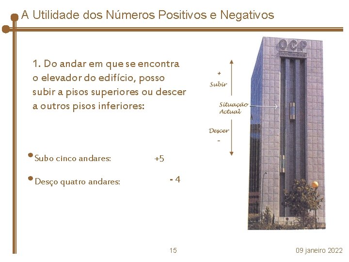 A Utilidade dos Números Positivos e Negativos 1. Do andar em que se encontra