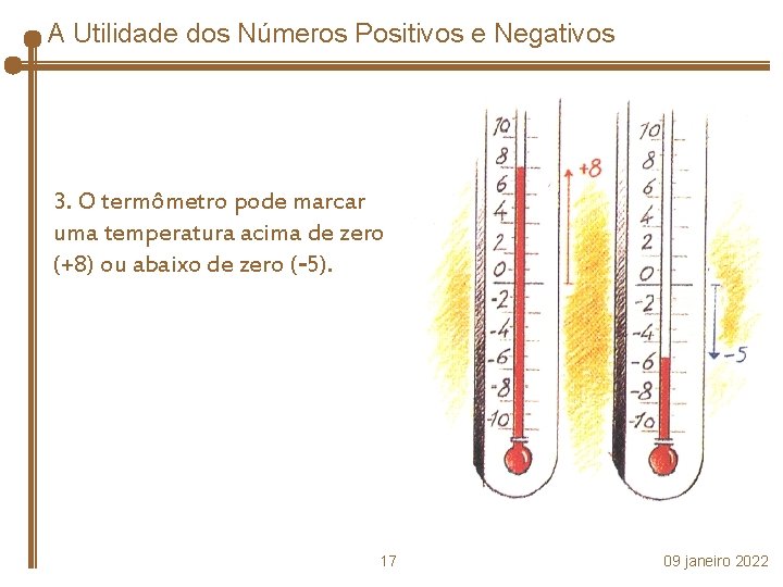 A Utilidade dos Números Positivos e Negativos 3. O termômetro pode marcar uma temperatura