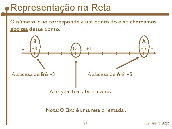 Representação na Reta O número que corresponde a um ponto do eixo chamamos abcissa