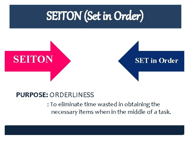SEITON (Set in Order) SEITON SET in Order PURPOSE: ORDERLINESS : To eliminate time SEITON (Set in Order) SEITON SET in Order PURPOSE: ORDERLINESS : To eliminate time