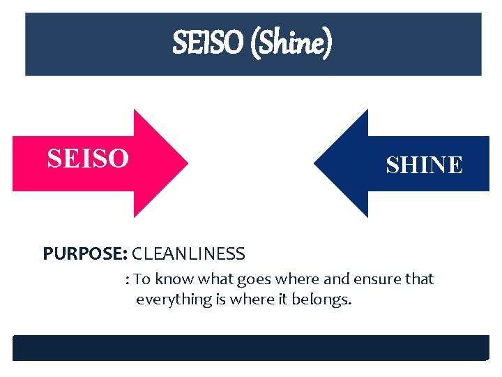SEISO (Shine) SEISO SHINE PURPOSE: CLEANLINESS : To know what goes where and ensure SEISO (Shine) SEISO SHINE PURPOSE: CLEANLINESS : To know what goes where and ensure